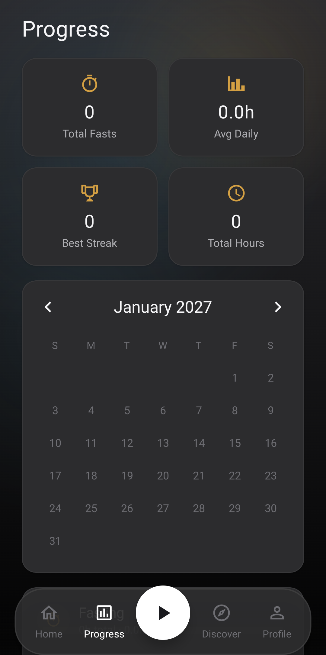 Progress and history